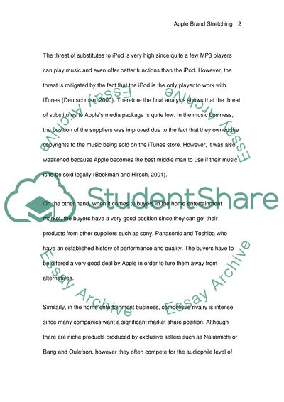 Apple Brand Analysis