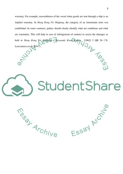 Damages for Breach of Contract