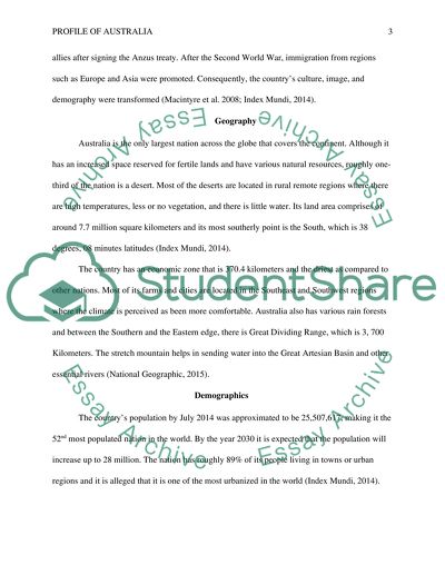 Profile of Australia