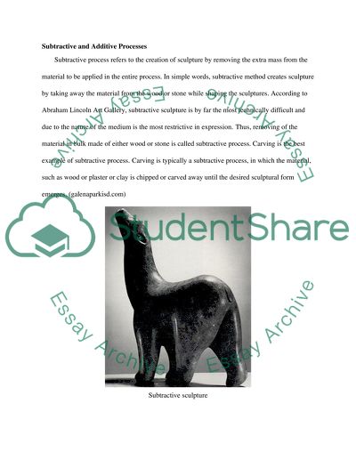 A World of Art Discussion