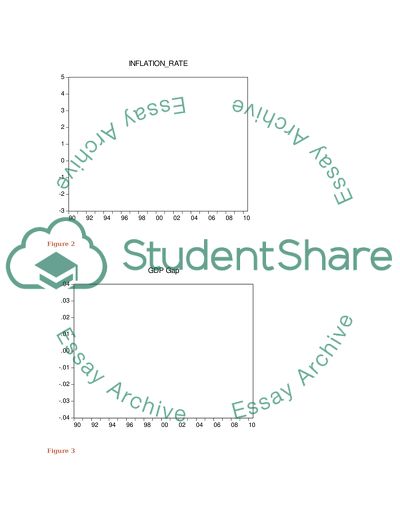 Quantitative Techniques ( use Eviews and Excel )