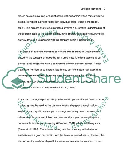 Strategic Marketing at Mazda