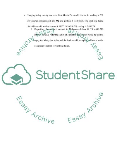 Derivatives and Risk: Green plc