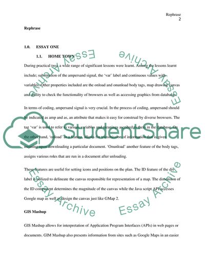 Digital Technologies Issues