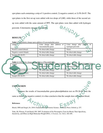Leucomalachite Green-Phenolphthalein Test