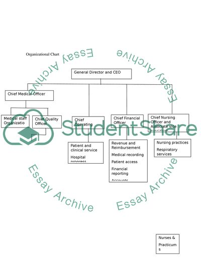 Use and Characteristics of Electronic Health Record Systems