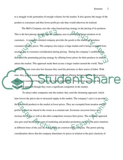 IKEA marketing concept