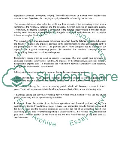 What is a claim in writing image