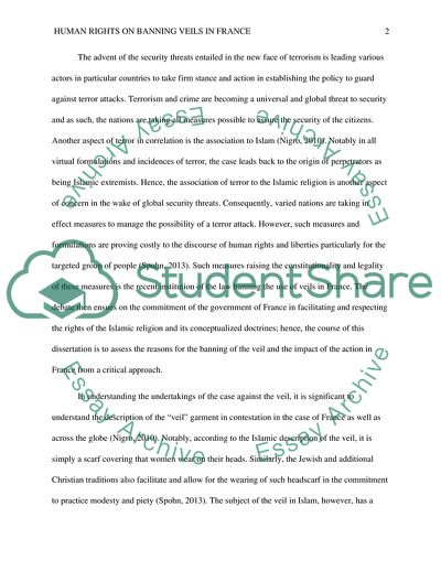 Human Rights on Banning Veils in France