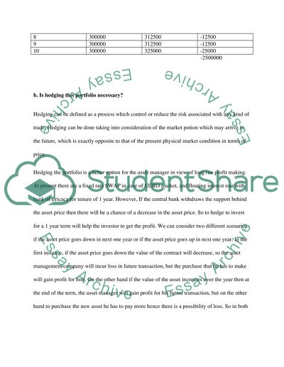 Interest Rates Swap: Definition and Mechanism