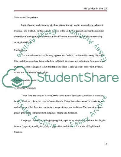 Hispanic Population of the United States