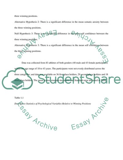 Psychological Variables Relative to Winning Positions