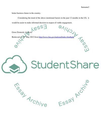 Financial Markets and Institutions in the USA