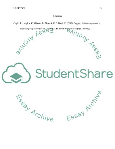 Supply Chain Management - a Logistics Perspective
