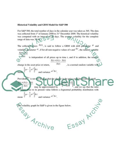 Mathematics of Finance