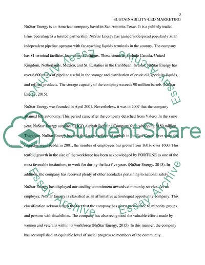 Sustainability Lead Marketing