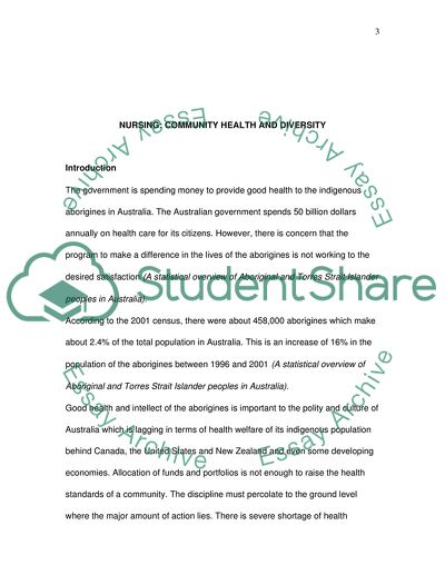 Nursing: Community Health and Diversity