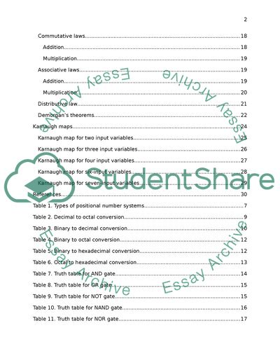 Basic Elements and Attributes that Relate to Logic Circuits