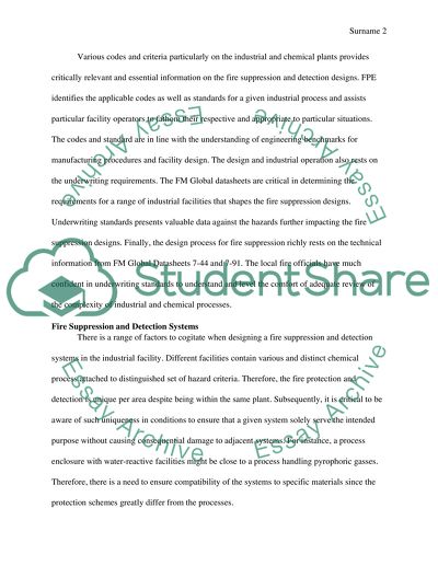 The Design Procedure for Fire Suppression Systems