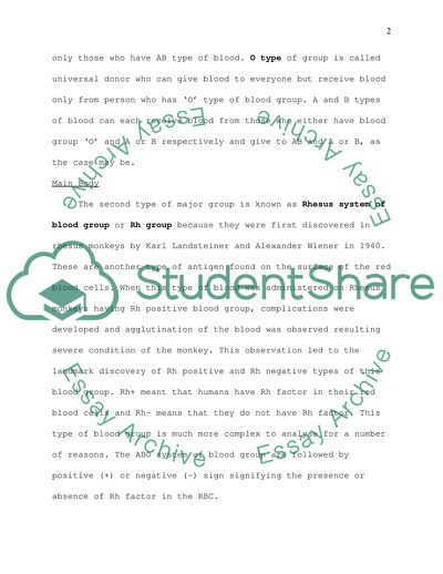 Rhesus System is a Complex Blood Group