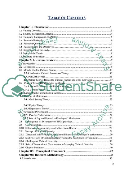 Influence of Cultural Diversity On Employees Performance in Transnational Corporations in Algeria