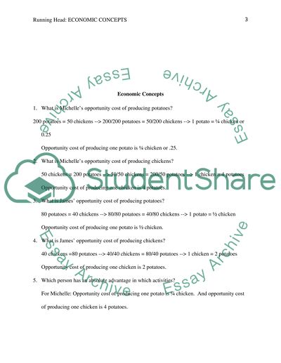 Economic Concepts Assignment