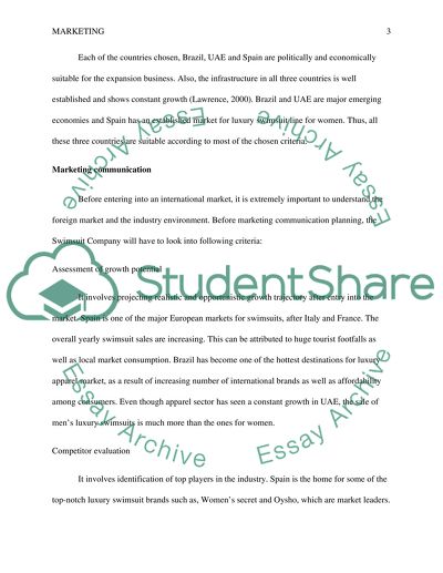 Profitable Marketing Communications