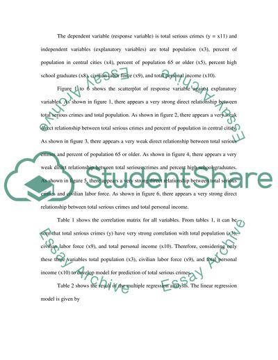 Statistic Term Paper (University level)