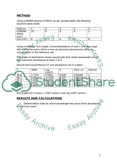 Beers law essay 07 image