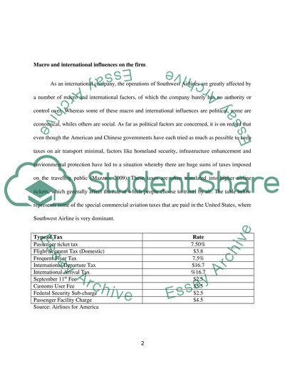 Competitive Structure and Resources of Southwest Airlines