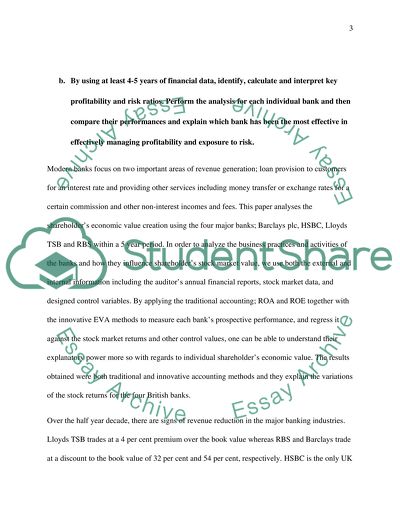 Report on Aspects of the Contemporary Banking Sector - Risk and Profitability Analysis