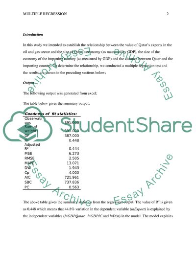 Multiple regression exercise