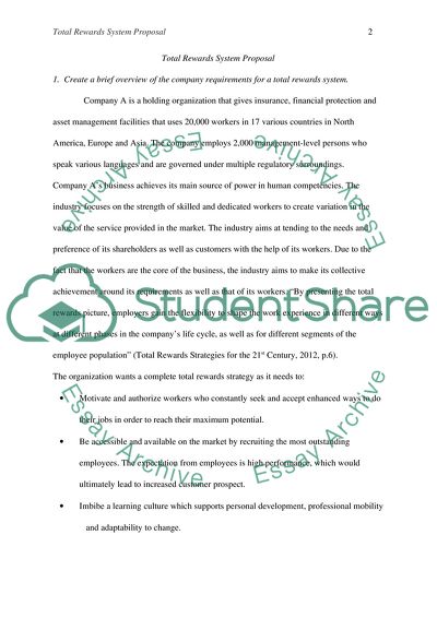 Total rewards essay image
