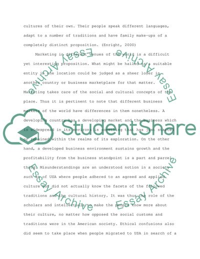 International or External Marketing Environment