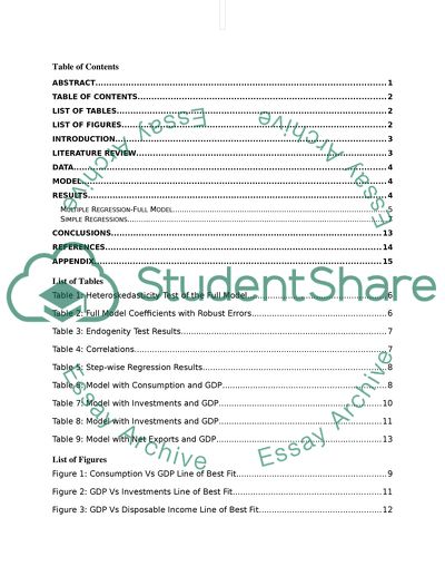 Multiple Regression Analysis: Empirical Project
