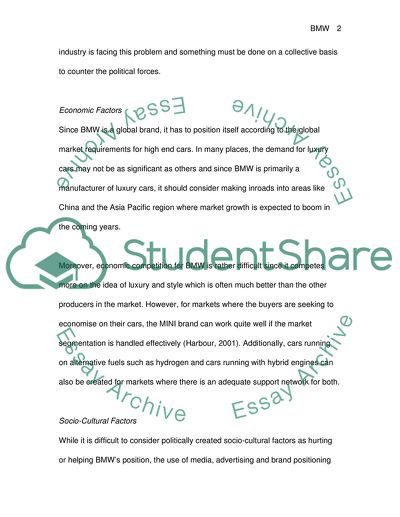 The Identification and Exploration of the BMW Strategic Positioning