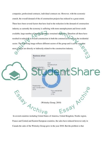 Wolseley Accounts Report
