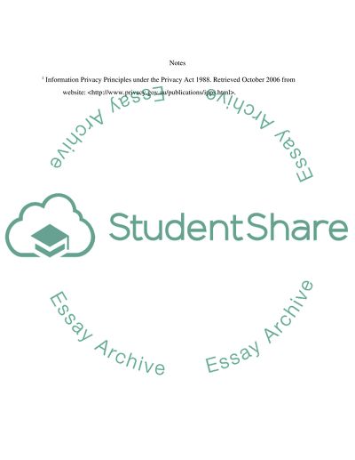 Computer Professional Ethics Journals