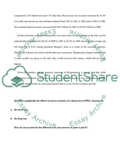 Did Reaganomics Work