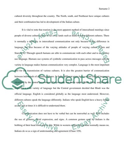 Cultural communication in relation to the culture of India