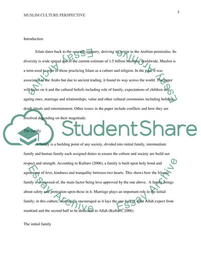 Muslim culture perspective