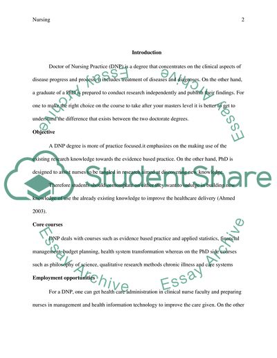 Continued Professional Development