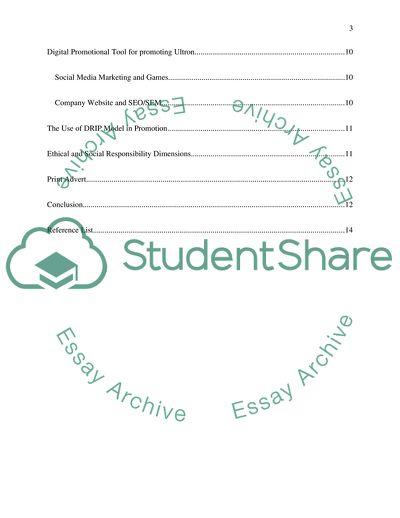 Marketing Management