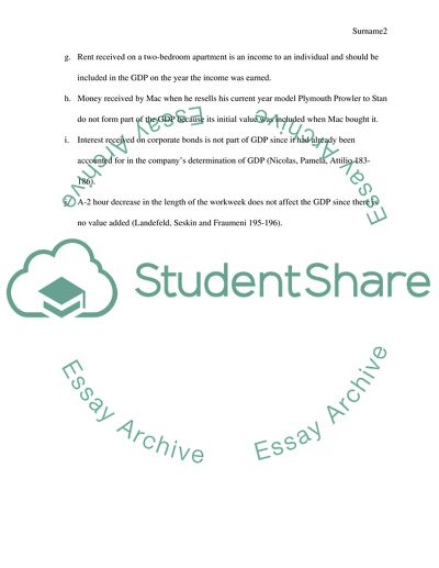 The Importance of Gross Domestic Product