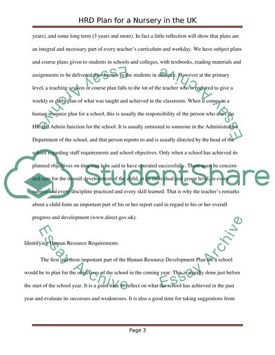 Human Resource Development