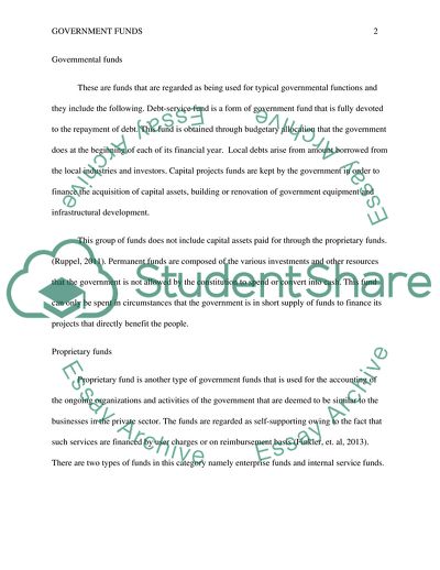 Governmental, Proprietary, and Fiduciary Funds