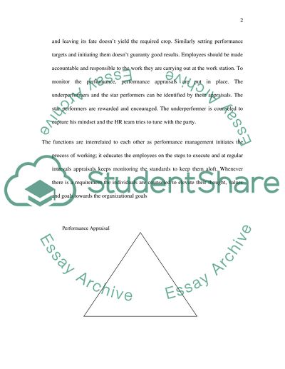 Human resource development-A practitioners perspective