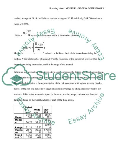 Descriptive Statistics of Abbott Laboratories and Unilever