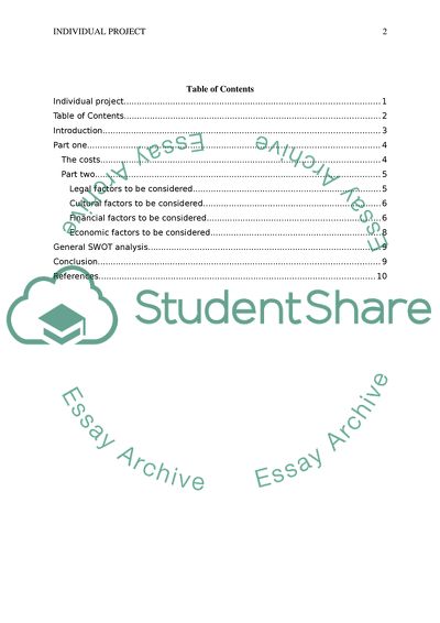 SWOT Analysis of Autoedge