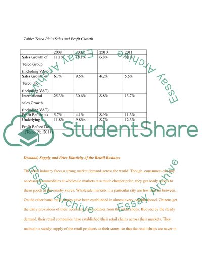 Tesco - Micro and Macro Economics Analysis and Possible Strategies